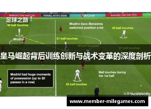 皇马崛起背后训练创新与战术变革的深度剖析