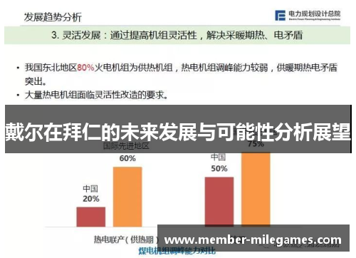 戴尔在拜仁的未来发展与可能性分析展望
