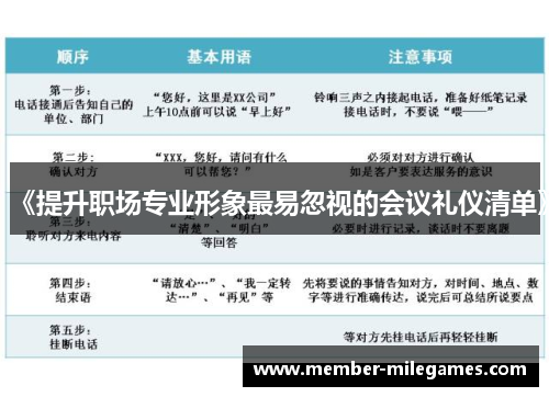 《提升职场专业形象最易忽视的会议礼仪清单》