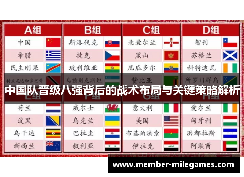 中国队晋级八强背后的战术布局与关键策略解析