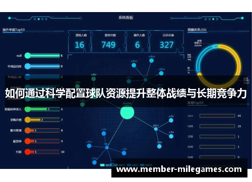 如何通过科学配置球队资源提升整体战绩与长期竞争力