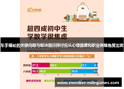 车手福祉的关键问题与解决路径探讨应从心理健康和职业保障角度出发