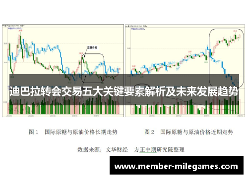 迪巴拉转会交易五大关键要素解析及未来发展趋势