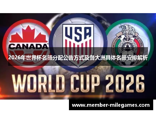 2026年世界杯名额分配公告方式及各大洲具体名额安排解析