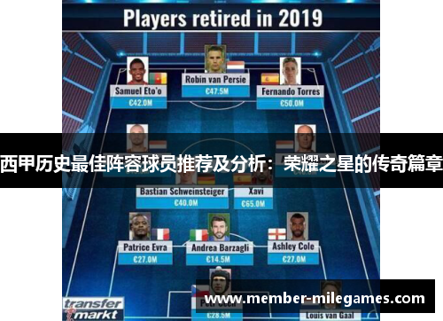 西甲历史最佳阵容球员推荐及分析：荣耀之星的传奇篇章