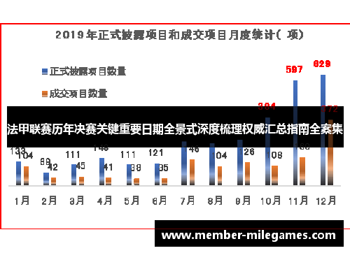 法甲联赛历年决赛关键重要日期全景式深度梳理权威汇总指南全案集